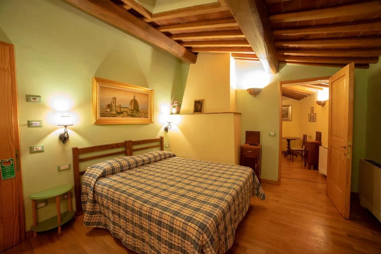 Farm stay Podere Midolla Carmignano